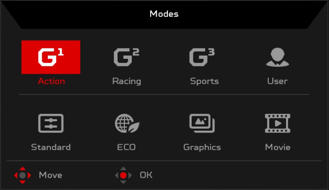 Gamemode no monitor Acer x34